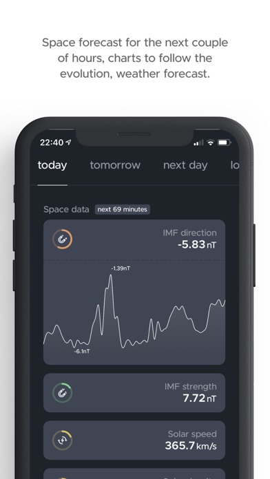 Hello Aurora:Forecast & Alerts Screenshot