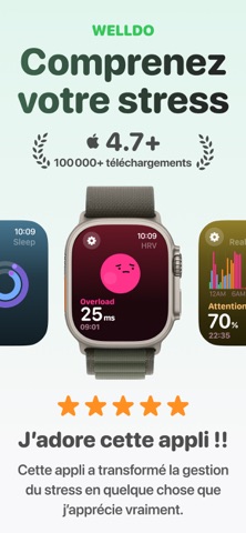 Welldo: Stress and HRV Tracker iPhone screenshot 1
