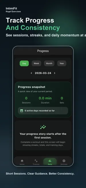 IntimiFit: Kegel Exercises screenshot 4