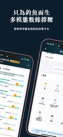 DudeFishinG－台灣釣魚地圖 screenshot