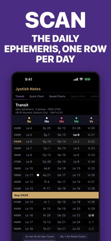 Jyotish Notes Screenshot 7 of 8