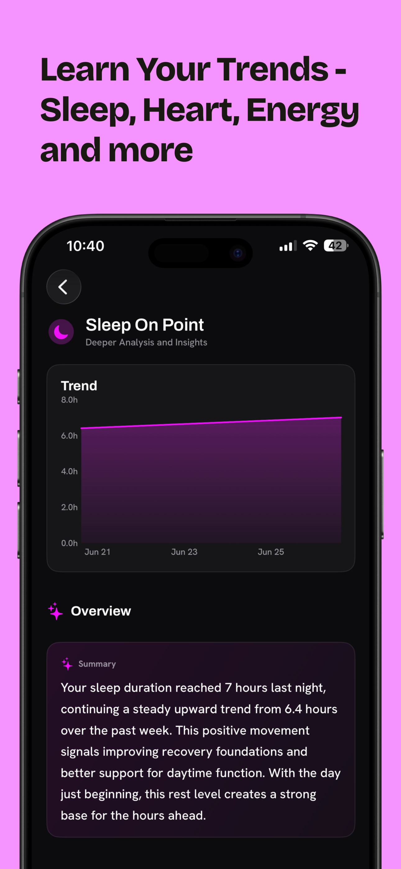 Daily Health & Mood: Ankora screenshot 7