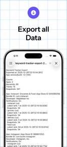 Keyword Tracker ASO App Trends screenshot