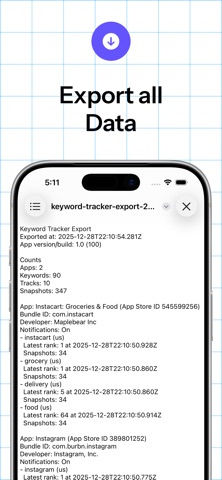 Keyword Tracker ASO App Trends screenshot