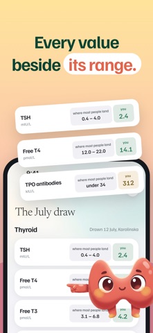 Osmi: Thyroid & Cycle Tracker Screenshot 2 of 7