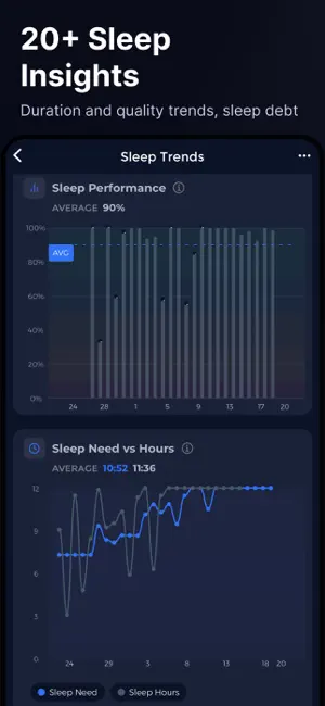 Insomnia Sleep Tracker screenshot 3
