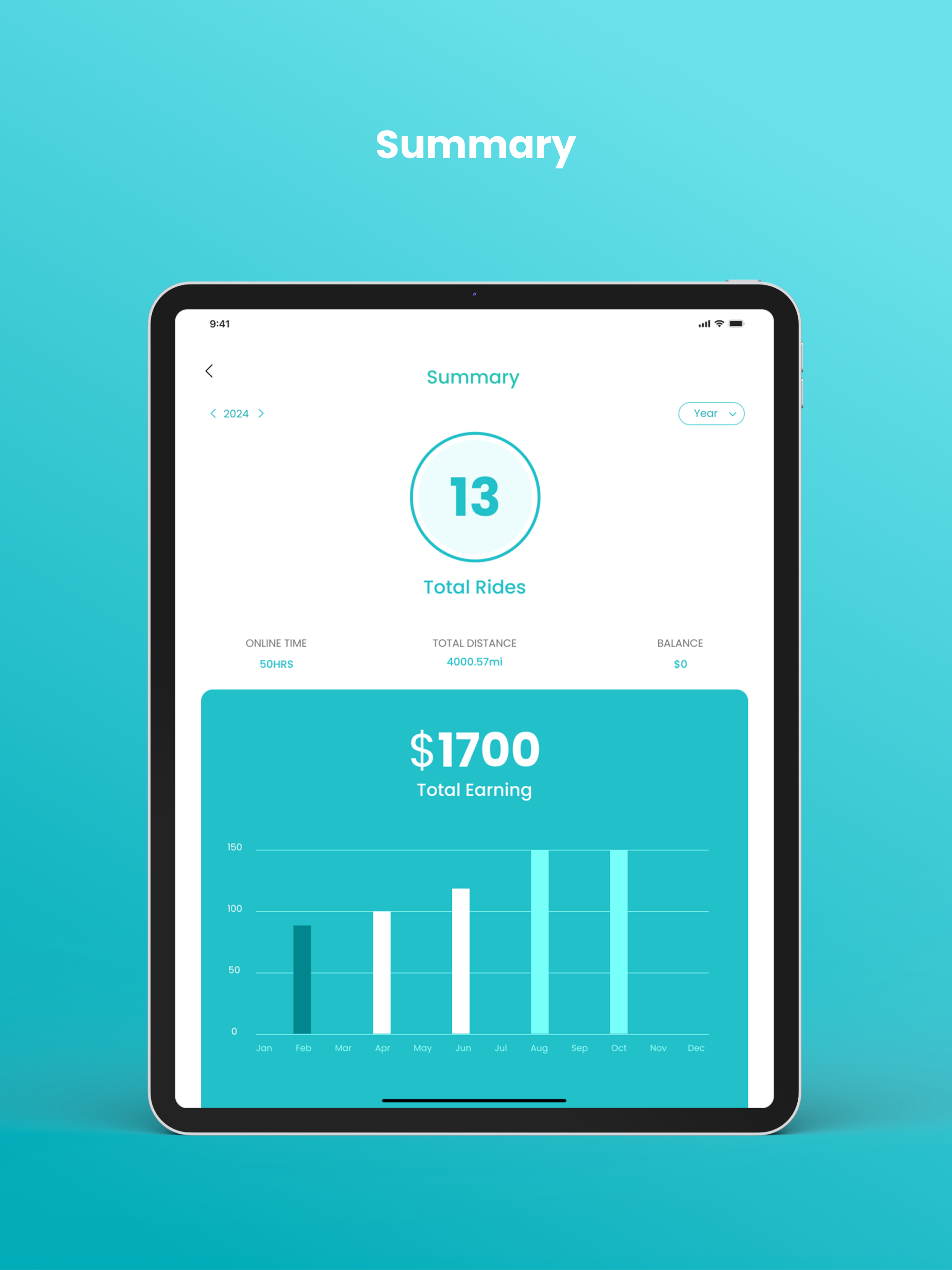 Drive Safr screenshot 12