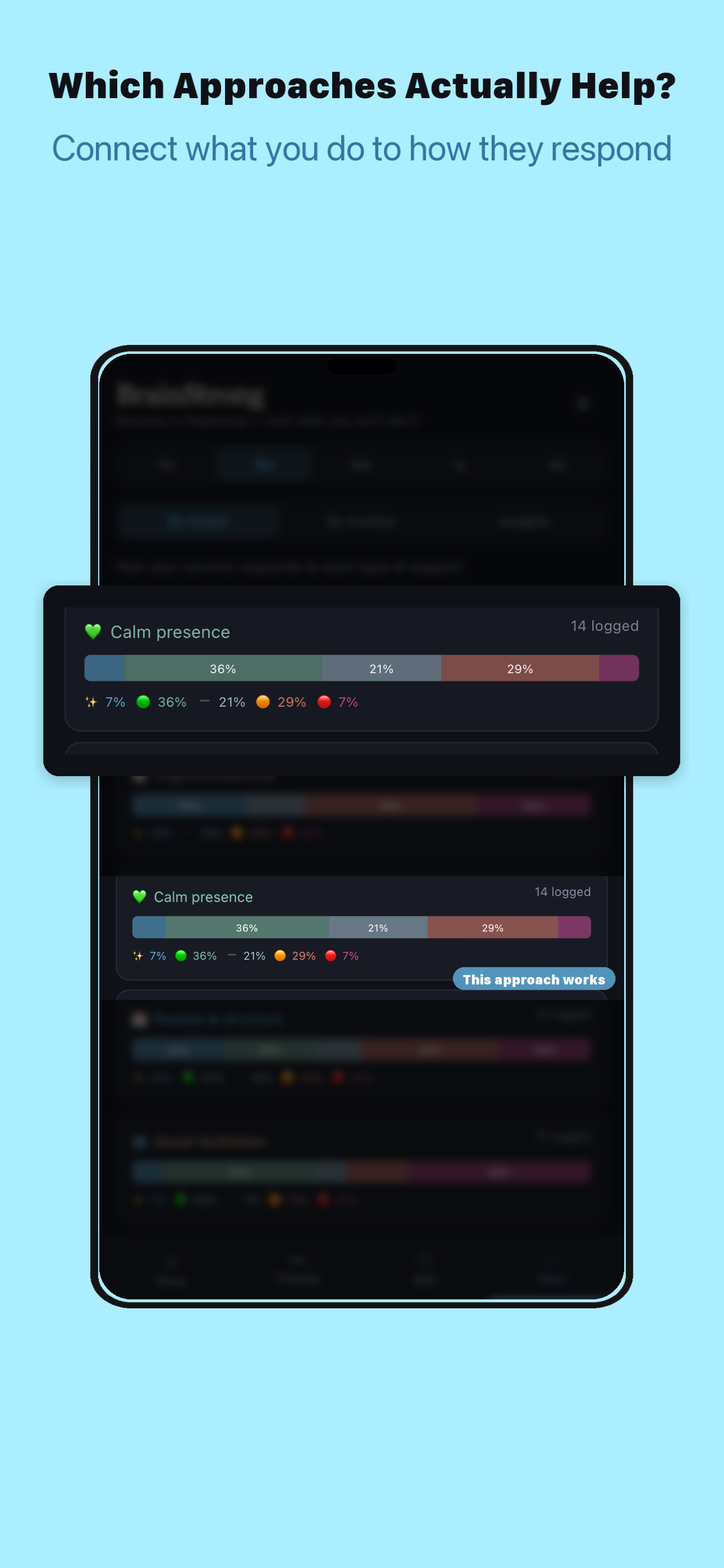 BrainStrong: TBI Recovery screenshot 3