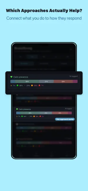 BrainStrong: TBI Recovery screenshot 3