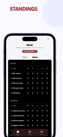 National Capital Hoops screenshot