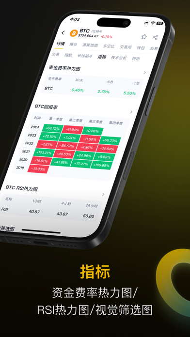 CoinWorldNet - Blockchain News Screenshot