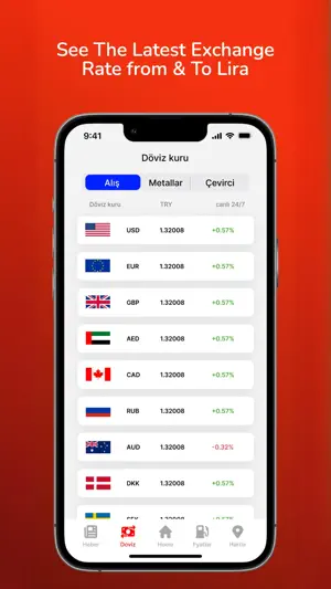 Sila Yolculugu screenshot 4