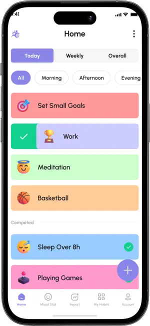 Habitly: Goal & Mood Tracker screenshot 1