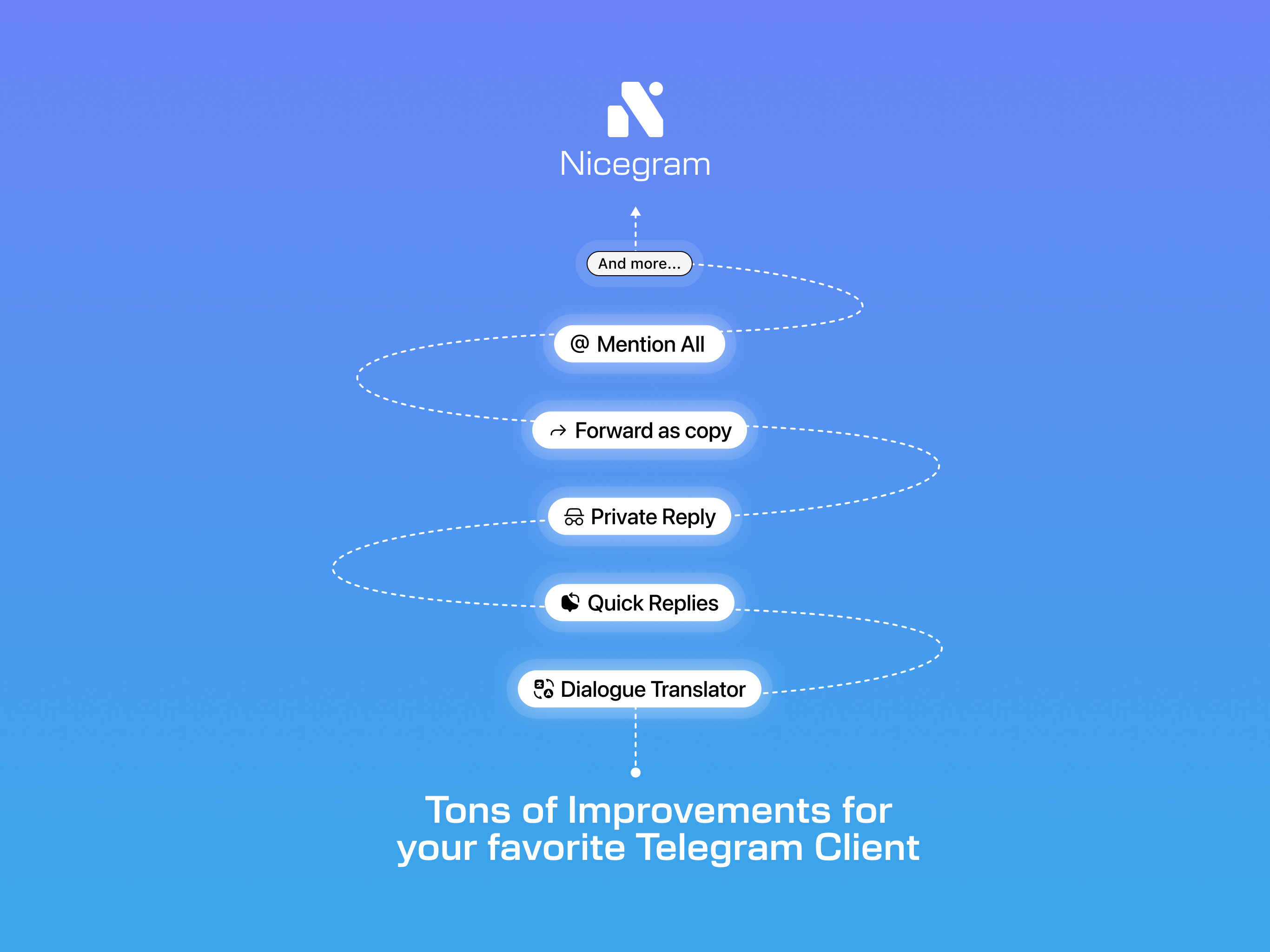 Nicegram: AI for Telegram X screenshot 17
