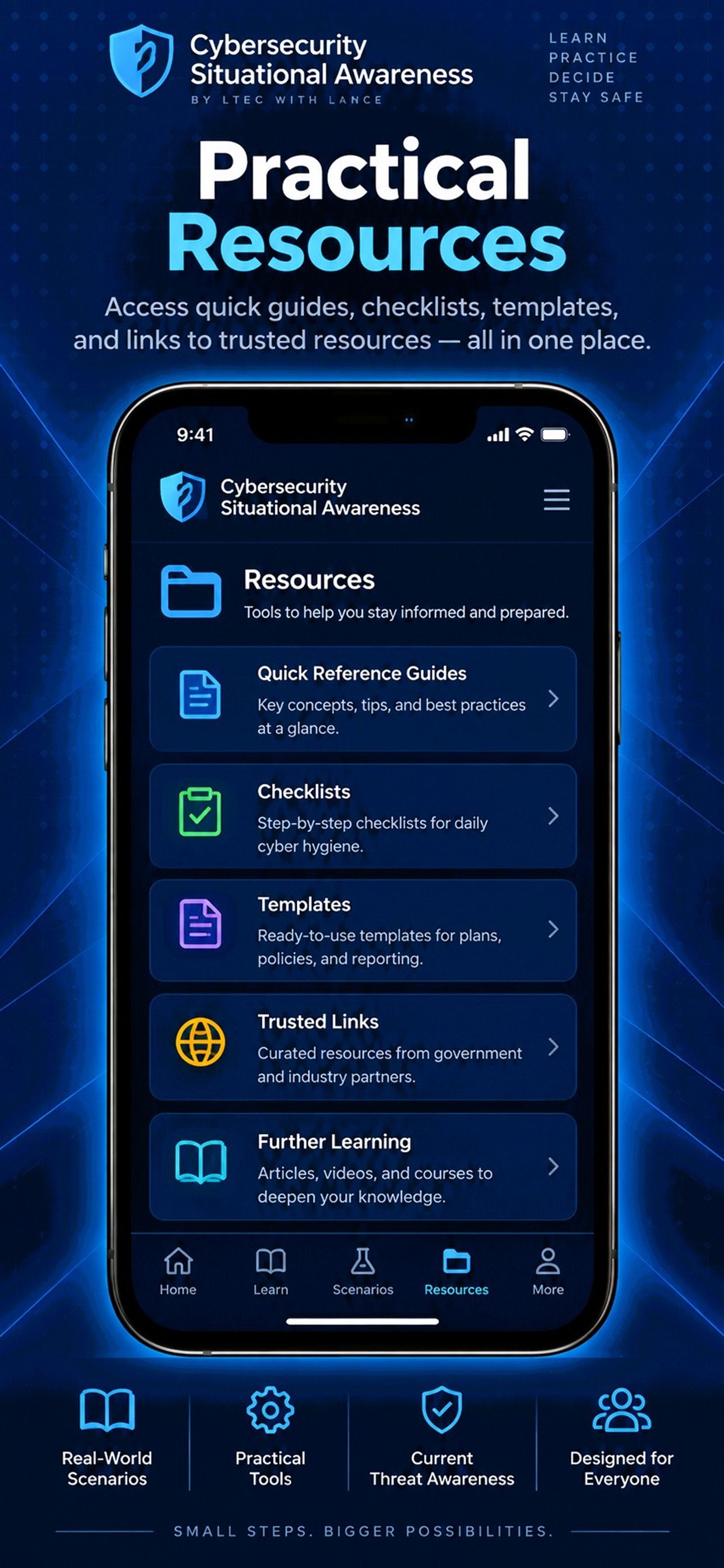 Screenshot 3 of Cyber Situational Awareness