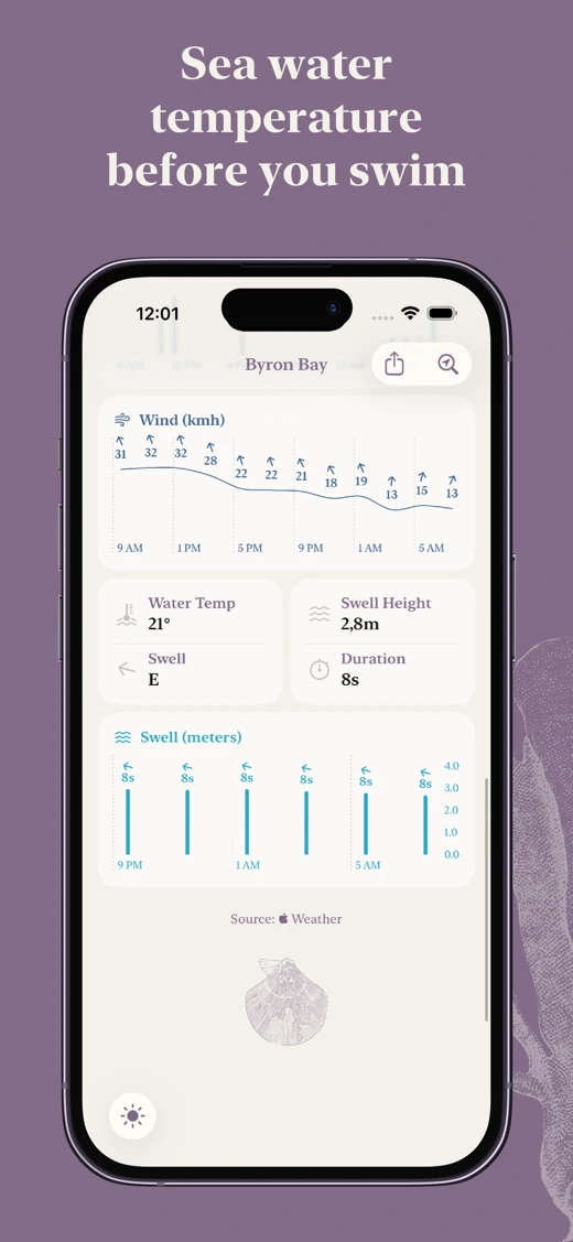 Shoobie³: Water Temp & Surf screenshot 7