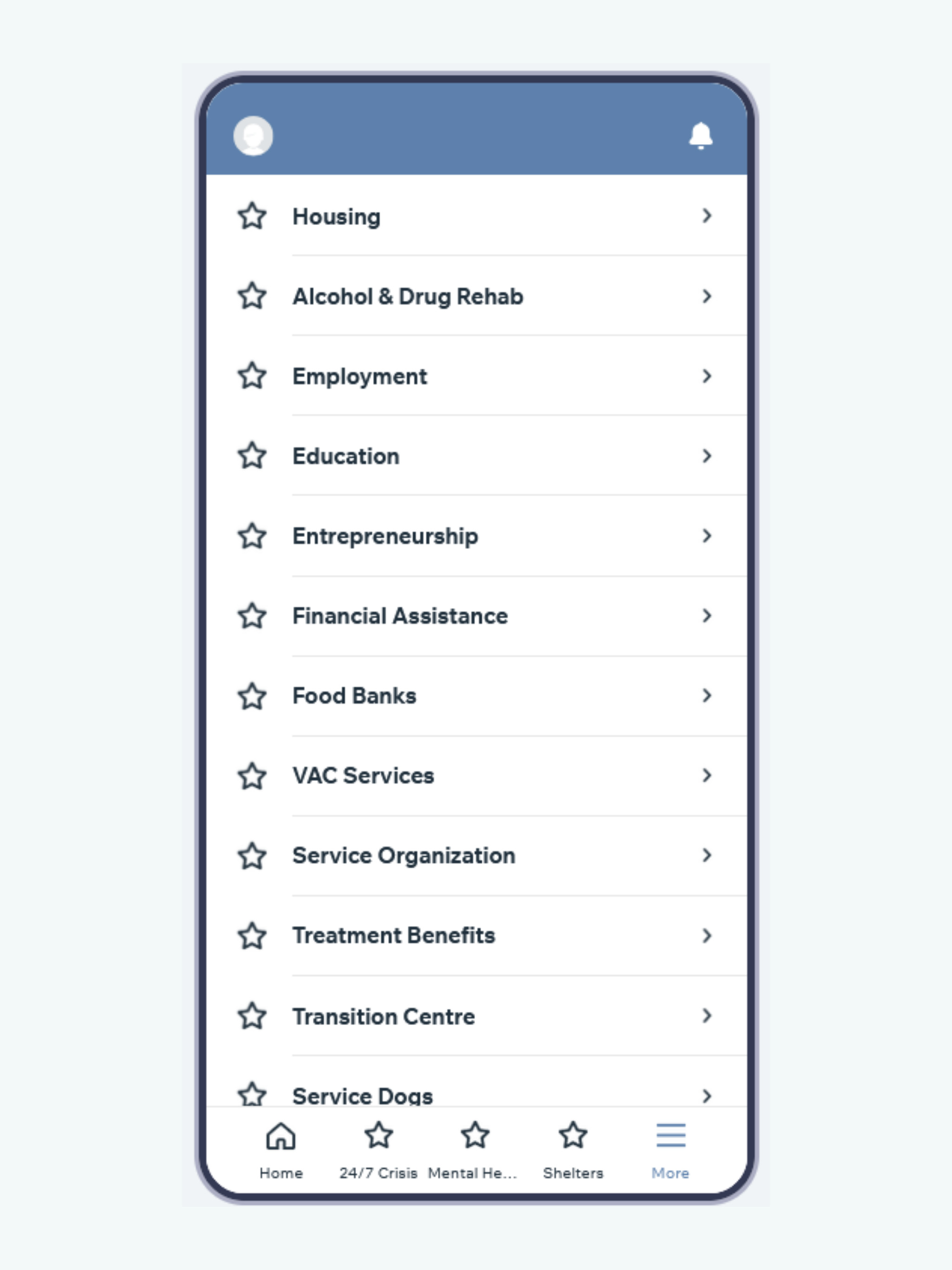 Canadian Veteran Resources