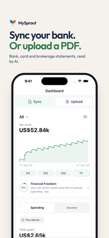 Expense Tracker: MySprout Screenshot 1 of 6