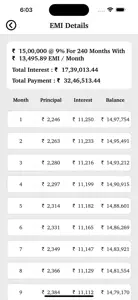 GST Calculator - Business Calc screenshot #4 for iPhone