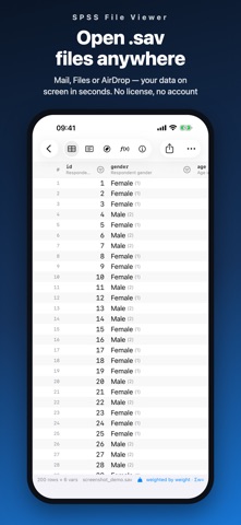 SPSS File Viewer Screenshot 1 of 6