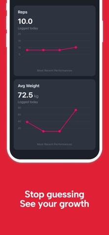 FitsU: AI Personal Trainer Screenshot 4 of 5