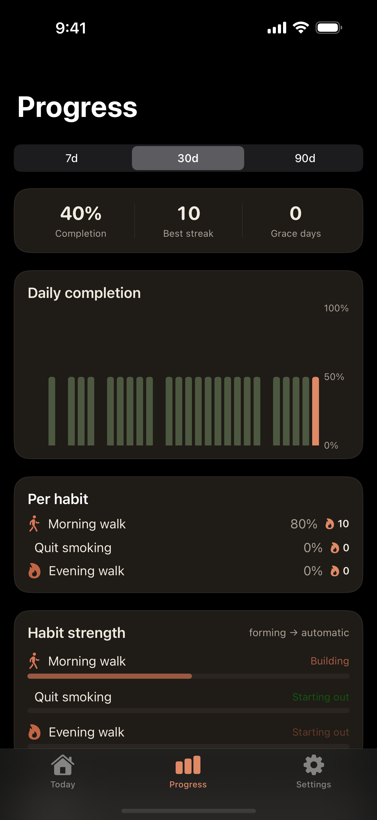 Routine Habit screenshot 4