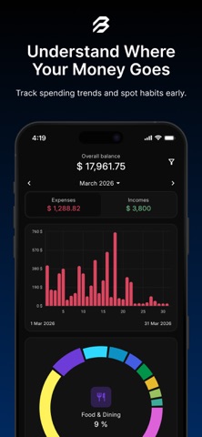 Byudge: Money Manager Screenshot 3 of 6