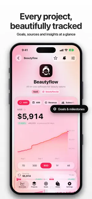 MRRKit: MRR & Revenue Tracker screenshot 4