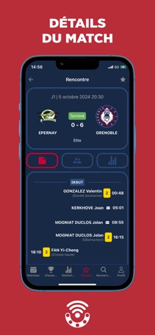 Roller Hockey screenshot