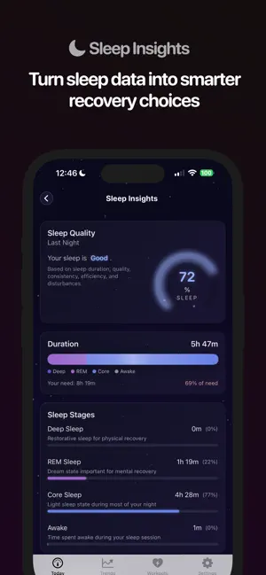 Perform: Fitness, Health, HRV screenshot 4