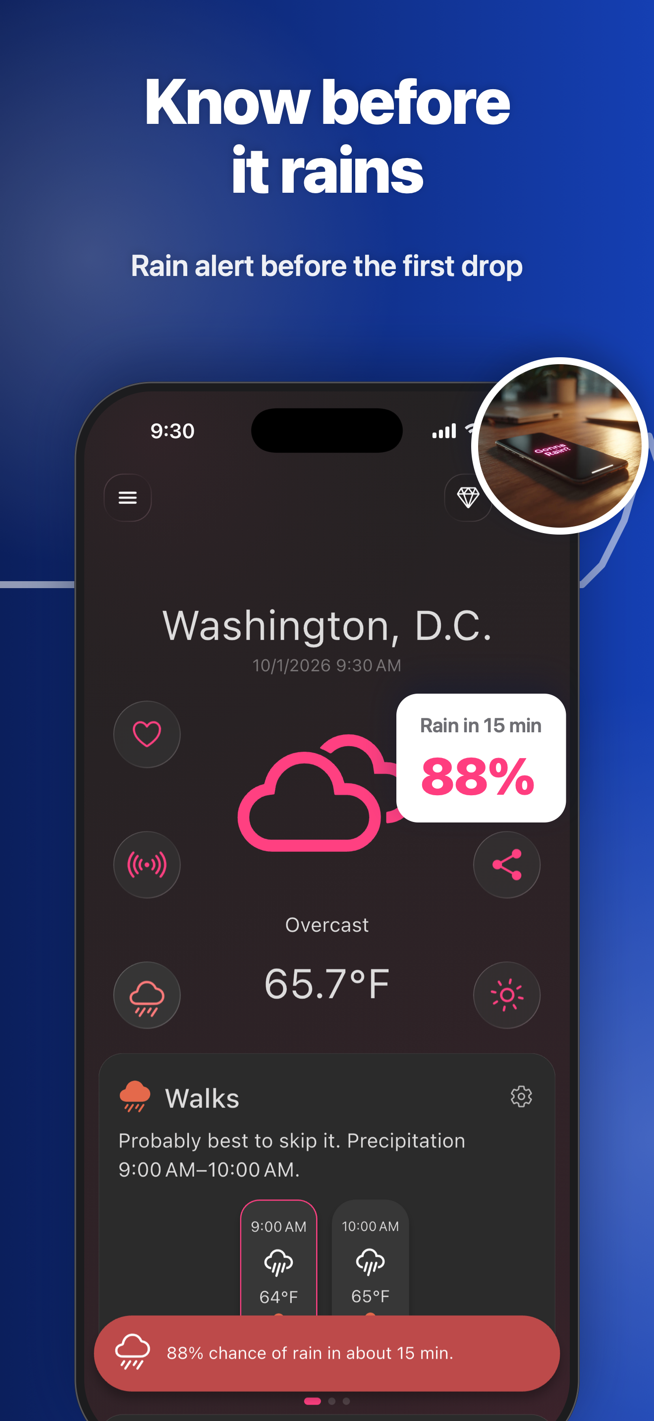 Rain Alert & Radar: Gonna Rain