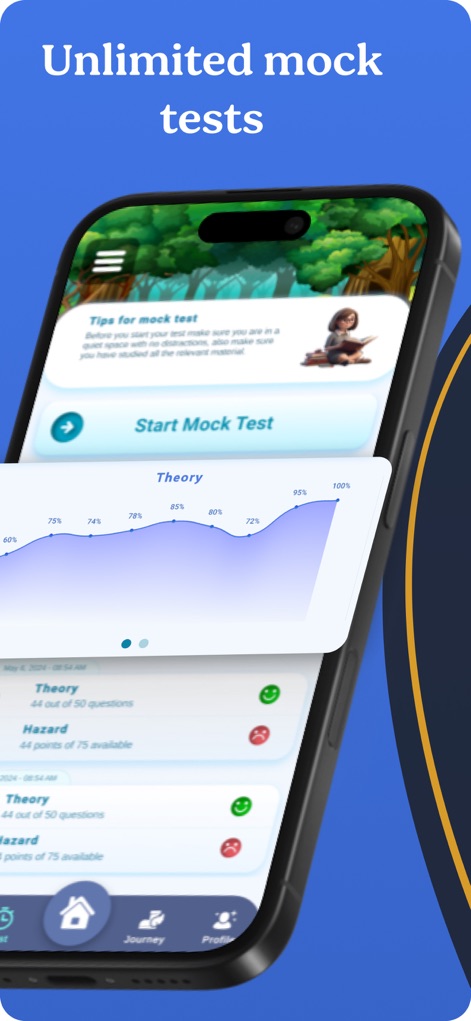 Theory Test All in ONE KIT - Education App | MWM