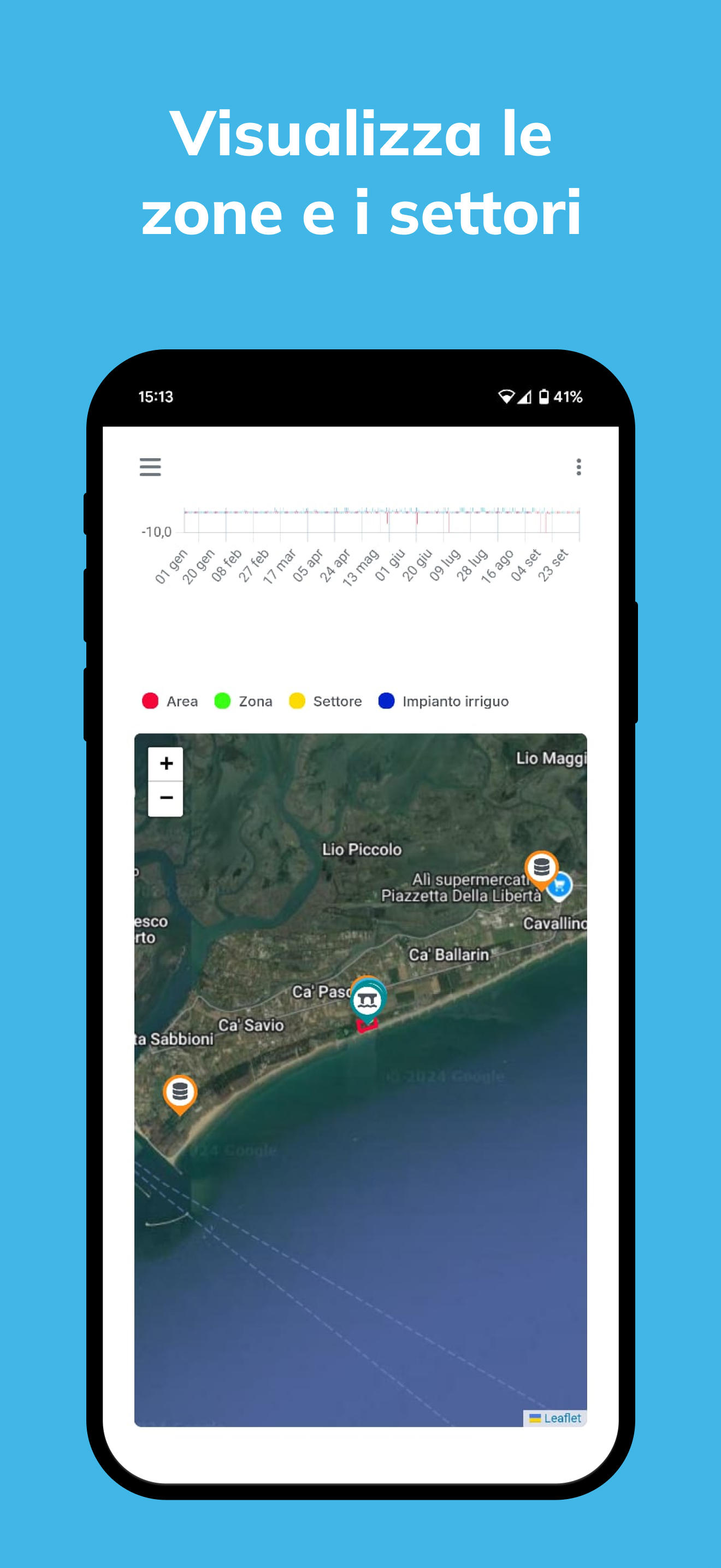 Smartilla screenshot 2