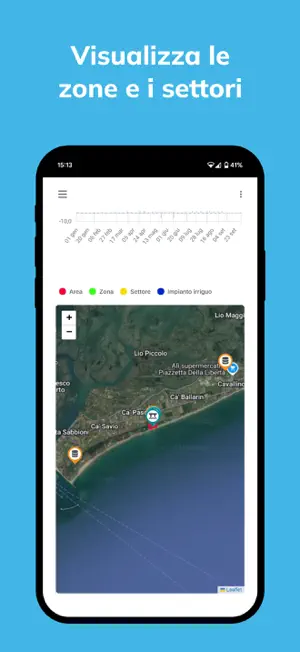 Smartilla screenshot 2