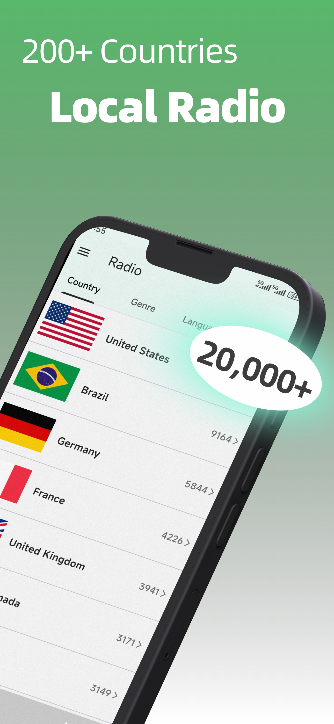 Radio FM: Local Radio Stations