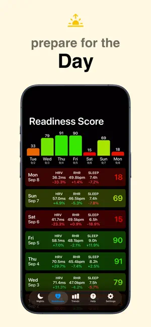 Sleep++ screenshot 3
