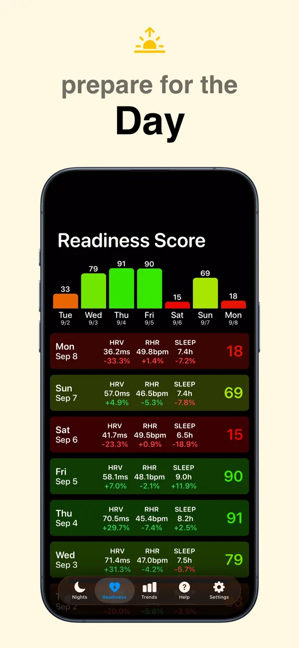 Screenshot #3 pour Sleep++