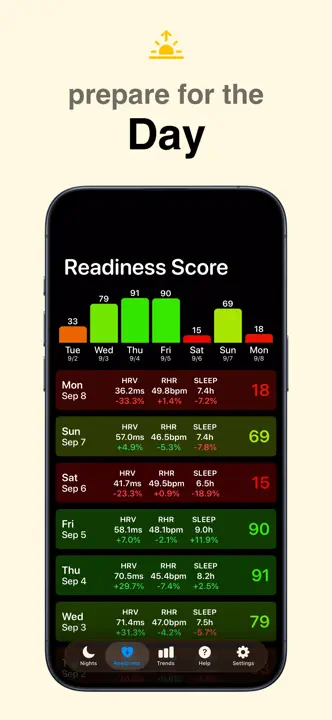 Sleep++: Screenshot 3 von 4