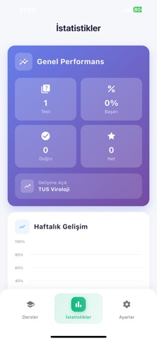 TUS Sorular screenshot