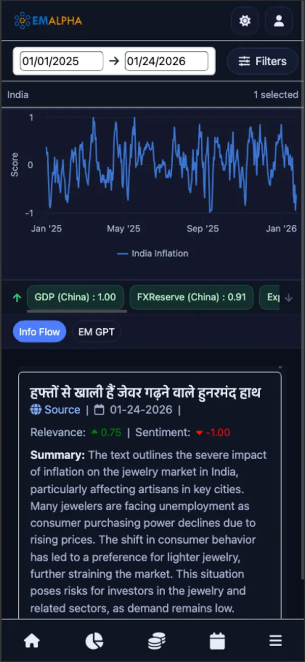 #3. EMAlpha (iOS) Av: EMAlpha