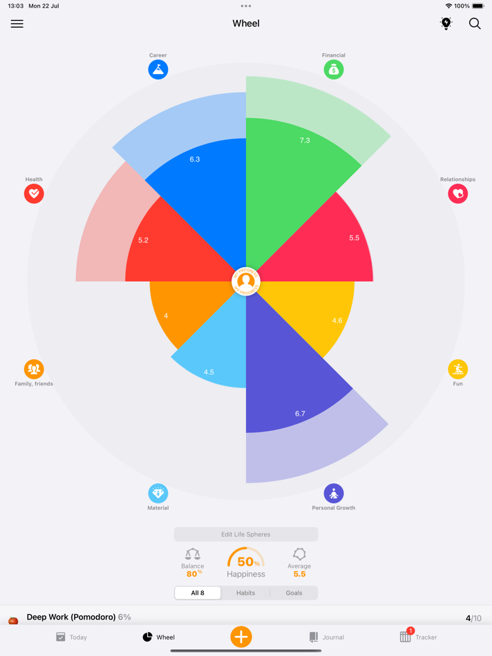 #1. LifeWheel Goal Habit Tracker (iOS) By: Oleksandr Stepanov