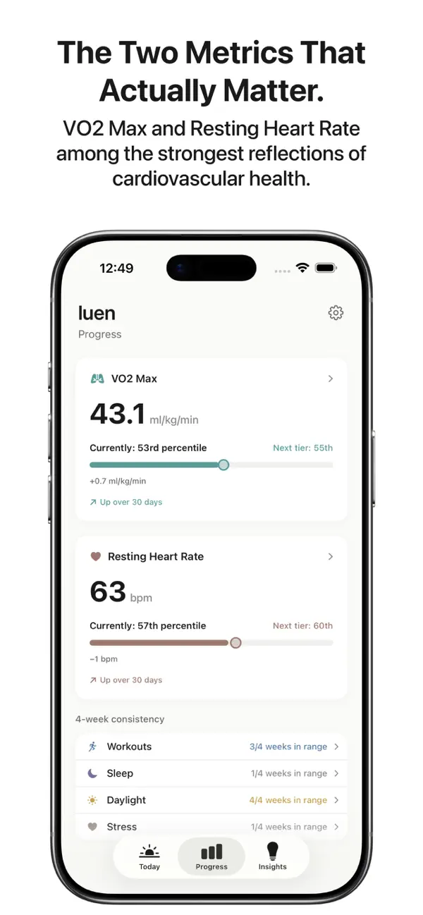 Screenshot #2 pour Luen: VO2 Max & RHR