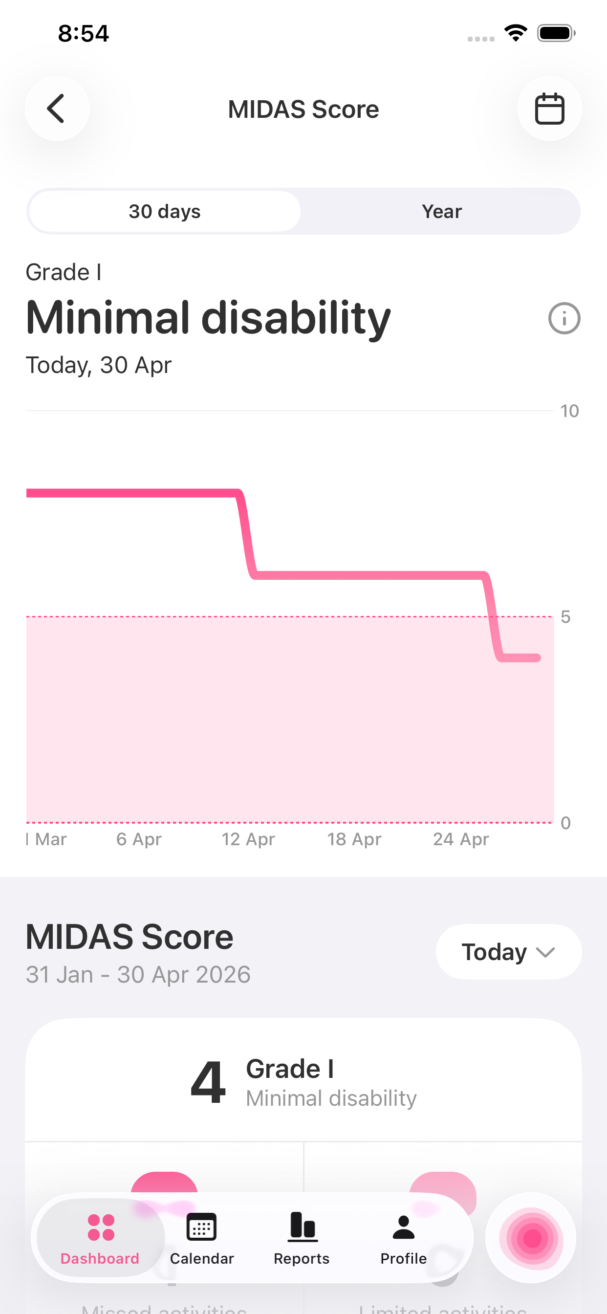 Migraine Tracker & Diary: MiG