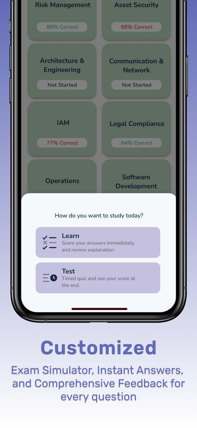 CISSP Test Prep 2025  ISC