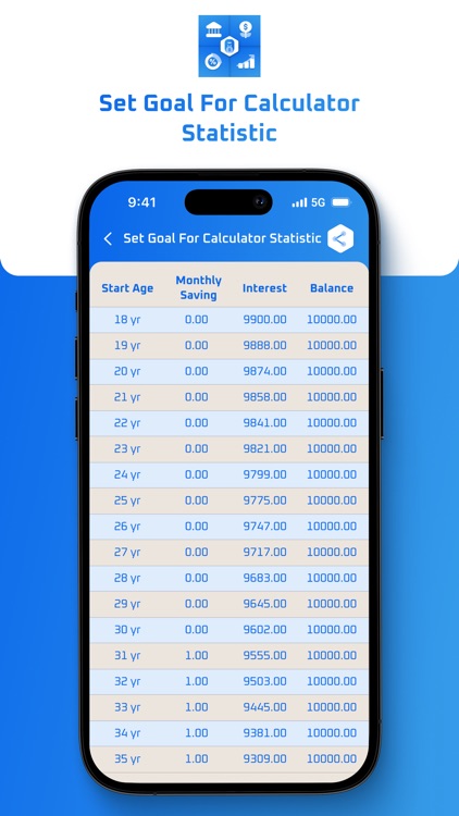 Loan Calculator - Loan Planner