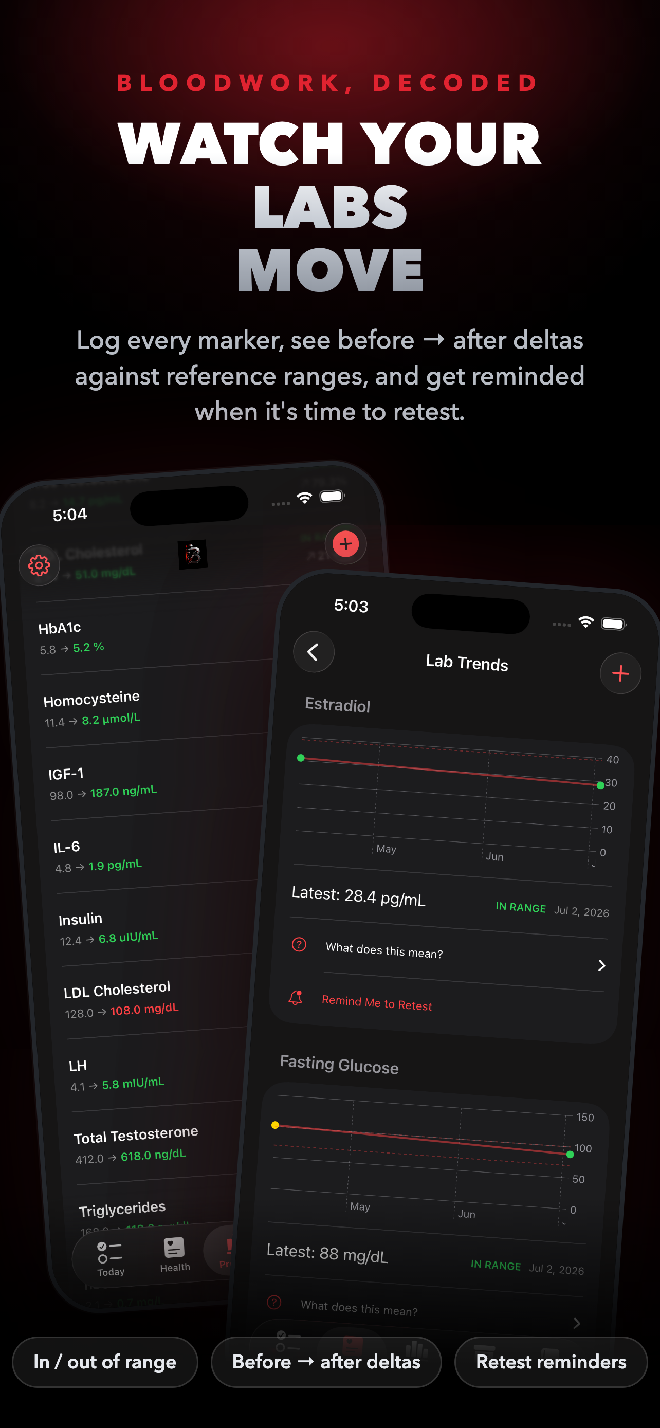 BioHack Track screenshot 4