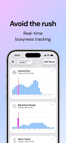 Popular Times screenshot