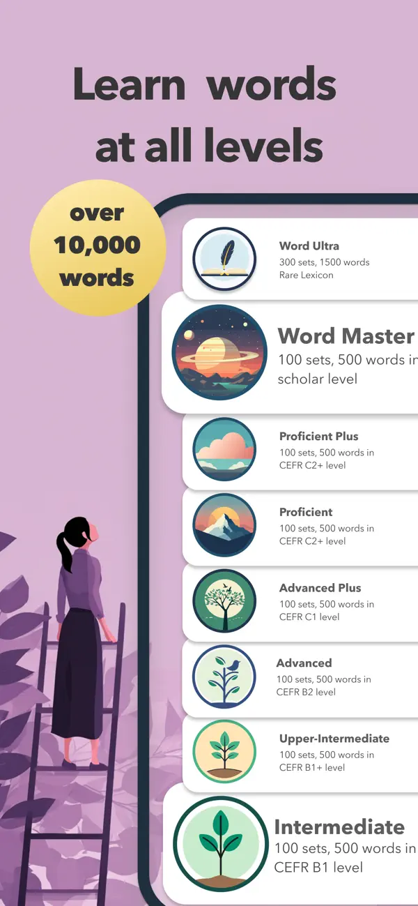 Screenshot #3 pour Atlas - English Vocabulary