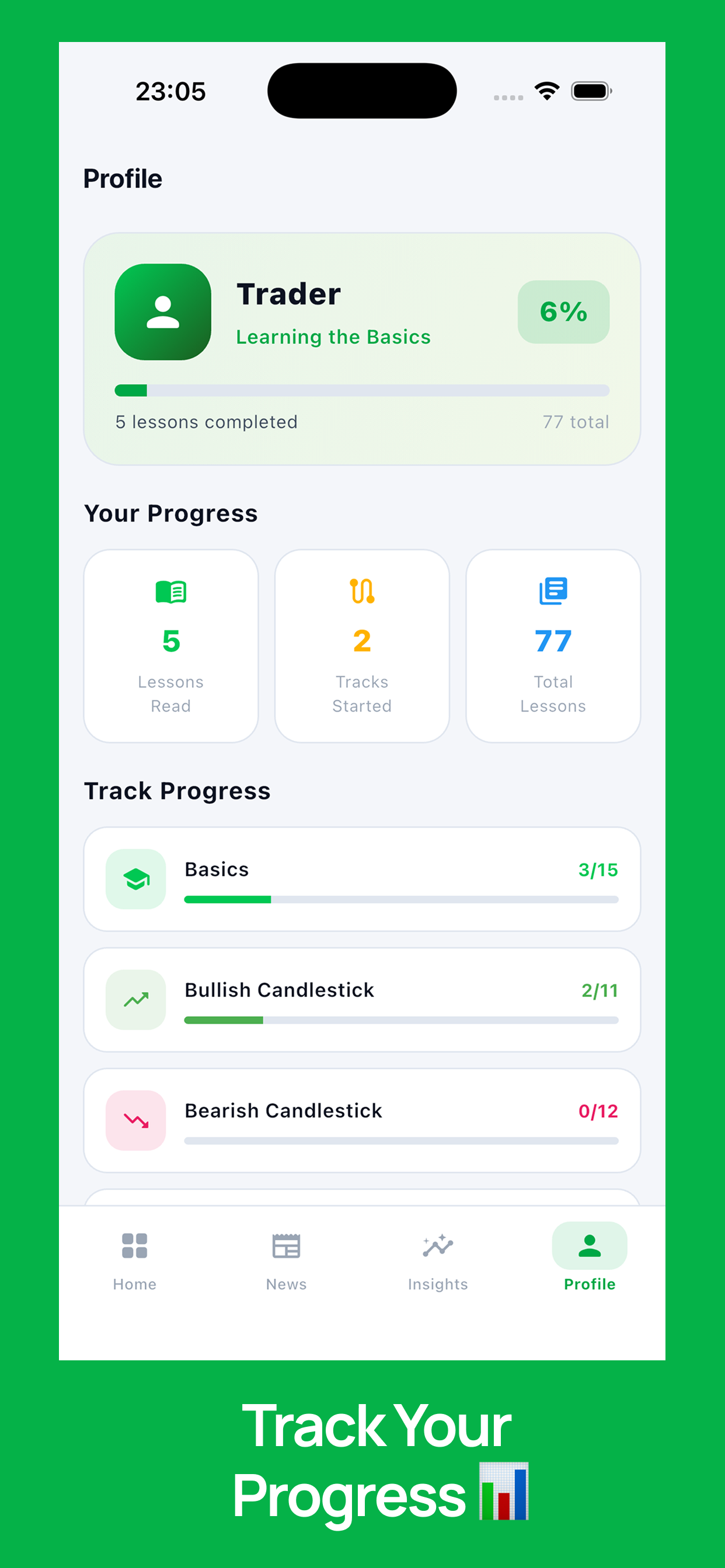 Part of Trading