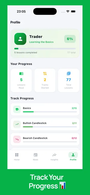 Part of Trading screenshot 3